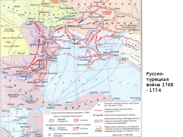 Русско-турецкая война 1768 - 1774 