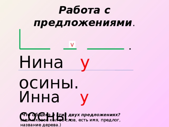 Схема предложения у нины лист осины у полины лилии