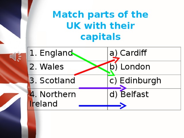3 match the exchanges. Parts of the uk. Uk Parts with Capitals. Parts of the uk and their Capitals. Do the Puzzle and Match the Parts of the uk with their Capitals.
