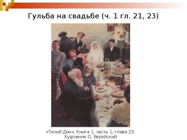 Гульба на свадьбе (ч. 1 гл. 21, 23) «Тихий Дон». Книга 1, часть 1, глава 23. Художник О. Верейский 