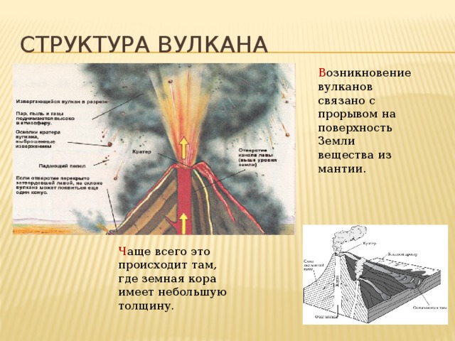 Ч аще всего это происходит там, где земная кора имеет небольшую толщину. Структура вулкана В озникновение вулканов связано с прорывом на поверхность Земли вещества из мантии. 