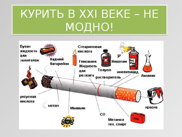 последующего полустолетия фото курить не модно всего