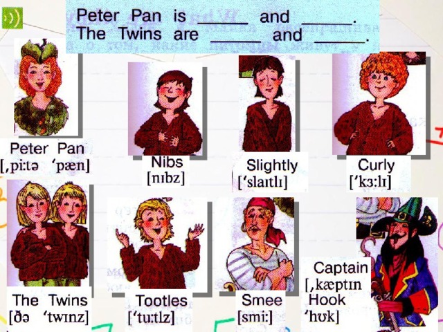 What is pan. Ответы Питер пен 7 класс. Nibs Peter Pan. What are they like. Peter Pan Parody.