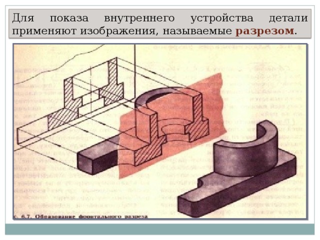 Для чего предназначен разрез детали на чертеже