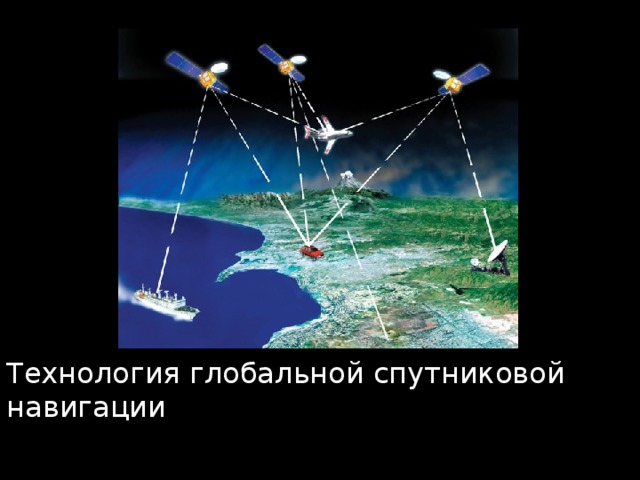 Технология глобальной спутниковой навигации 