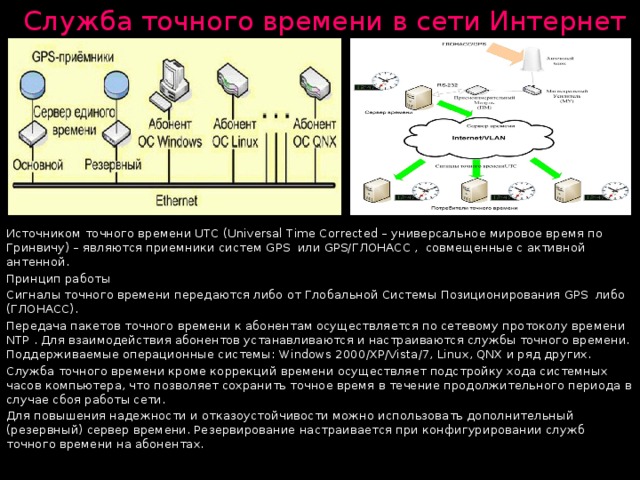 Ссылка точного времени. Служба точного времени. Передача точного времени. Службы точного времени это астрономия. Сигналы точного времени.