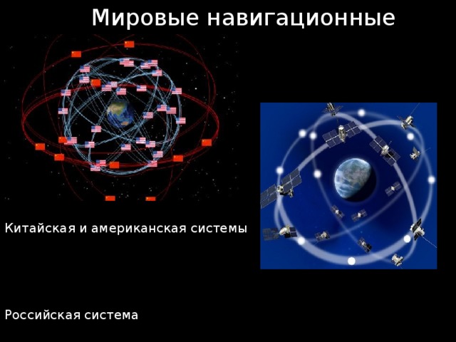  Мировые навигационные системы Китайская и американская системы  Российская система 
