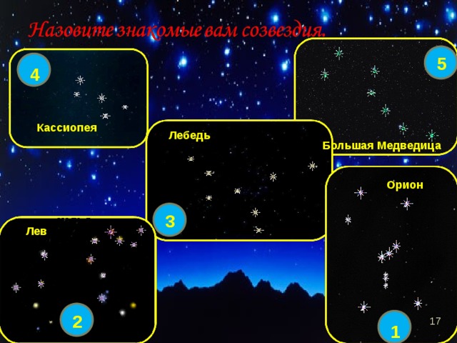 Найди на рисунке знакомые созвездия