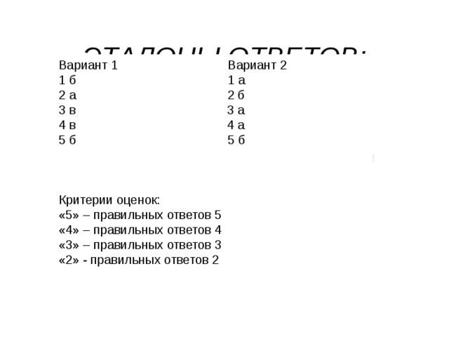  ЭТАЛОНЫ ОТВЕТОВ:   Вариант 1 Вариант 2 1 б 1 а 2 а 2 б 3 в 3 а 4 в 4 а 5 б 5 б Критерии оценок: «5» – правильных ответов 5 «4» – правильных ответов 4 «3» – правильных ответов 3 «2» - правильных ответов 2 