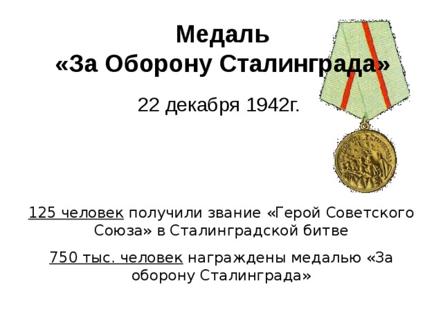 Медаль  «За Оборону Сталинграда» 22 декабря 1942г. 125 человек получили звание «Герой Советского Союза» в Сталинградской битве 750 тыс. человек награждены медалью «За оборону Сталинграда» 