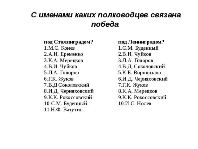 Имена связанные с победой. С именами каких полководцев связана победа под Сталинградом. Названия связанные с Сталинградом.