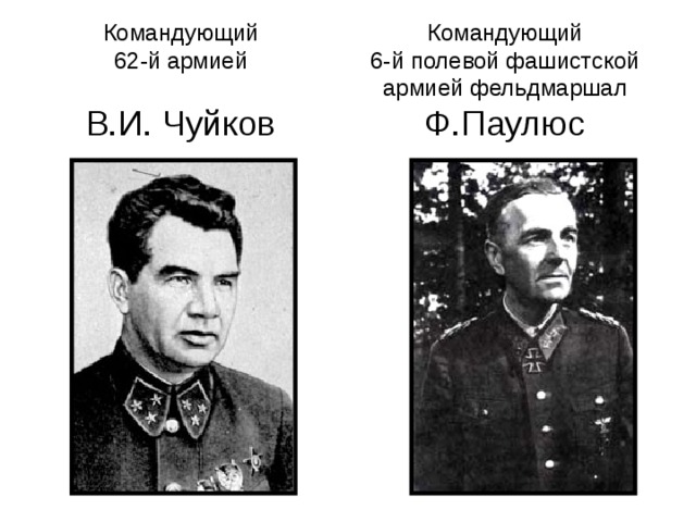 Командующий  62-й армией   В.И. Чуйков Командующий  6-й полевой фашистской армией фельдмаршал Ф.Паулюс 