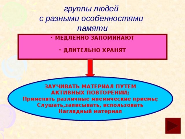 Память страны