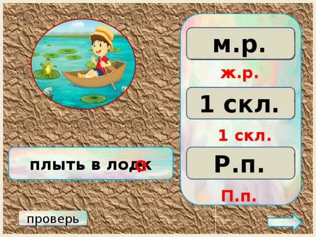 м.р. ж.р. с.р. ж.р. 3 скл. 2 скл. 1 скл. 1 скл. Р.п. плыть в лодк Д.п. П.п. е • П.п. проверь 