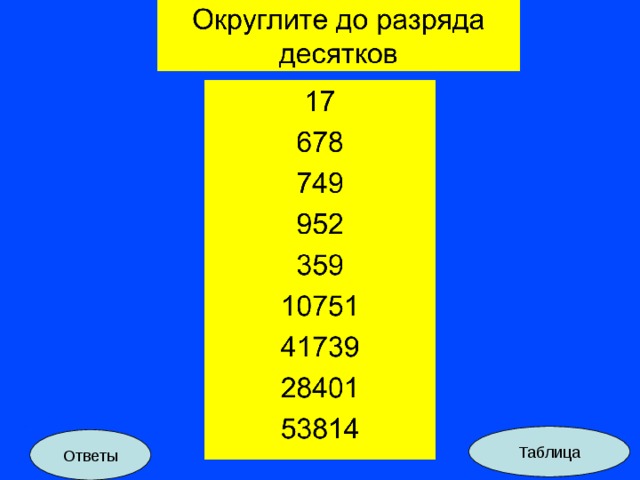 Округлить до десятков 243. До разряда десятков. Как округлить до десятков метров. Округлить до десятков число 685. Округляя десятки числа 637,36.