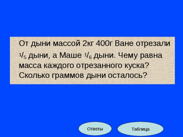 400 осталось. От дыни массой 2 кг 400 г ване отрезали 1. От дыни массой 2 кг.400г. От дыни массой 2кг 400г ване отрезали 1 5 дыни а маше 1 6. От дыни массой 2 кг 400 г ване 1/5 а маше 1/6.