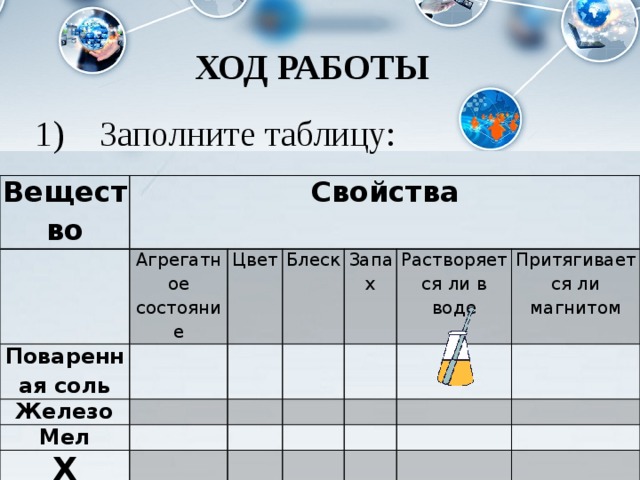 Запишите план разделения смеси поваренной соли и мела химия 8