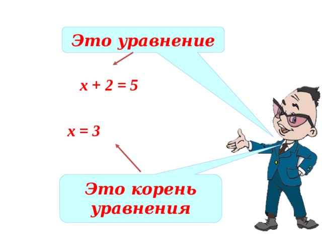 Это уравнение х + 2 = 5 х = 3 Это корень уравнения 