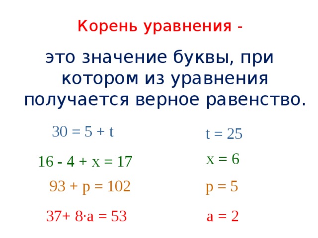Корень уравнения - это значение буквы, при котором из уравнения получается верное равенство. 30 = 5 + t t = 25 х = 6 16 - 4 + х = 17 93 + р = 102 р = 5 37+ 8·а = 53 а = 2 