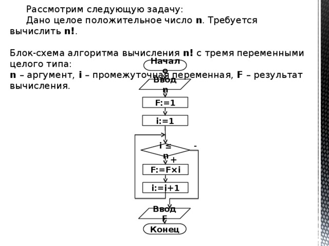 Решения следующих задач 1