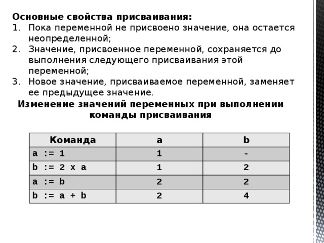 Варианты переменных