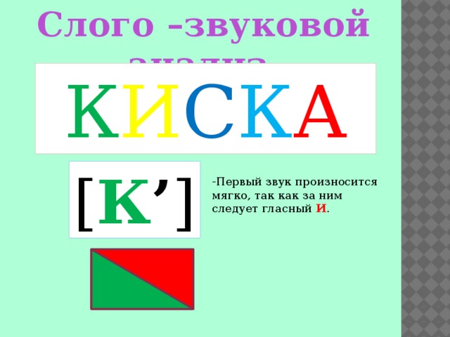 Слогая. Слого-звуковой. Слого звуковой разбор. Форма слого звуковой. Схемы для слого звуковой работы буквы б.