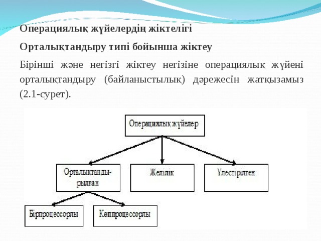 Операциялық жүйелердің жіктелігі Орталықтандыру типі бойынша жіктеу Бірінші және негізгі жіктеу негізіне операциялық жүйені орталықтандыру (байланыстылық) дәрежесін жатқызамыз (2.1-сурет). 