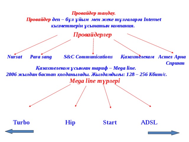 Провайдер таңдау. Провайдер деп – бұл ұйым мен жеке тұлғаларға Internet қызметтерін ұсынатын компания.       Провайдерлер    Nurs at   Para sang  S & C Communications  Қазахтелеком  Астел Арна  Спринт   Қазахтелеком ұсынған тариф – Mega line. 2006 жылдан бастап қолданылады. Жылдамдығы: 128 – 256 Кбит/с.   Mega line түрлері  Turbo   Hip   Start   ADSL  