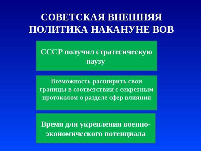 СОВЕТСКАЯ ВНЕШНЯЯ ПОЛИТИКА НАКАНУНЕ ВОВ СССР получил стратегическую паузу Возможность расширить свои границы в соответствии с секретным протоколом о разделе сфер влияния  Время для укрепления военно-экономического потенциала 