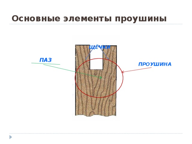 Шип и проушина чертеж