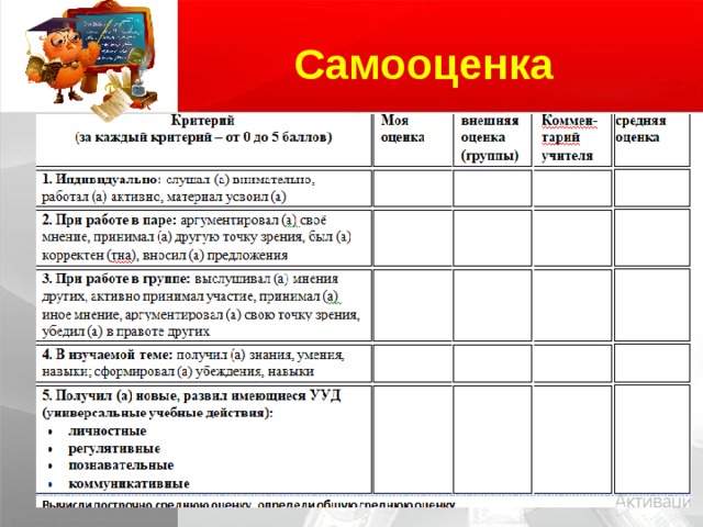 Граждане на рынке ценных бумаг занятие презентация по финансовой грамотности в 10 11 классе