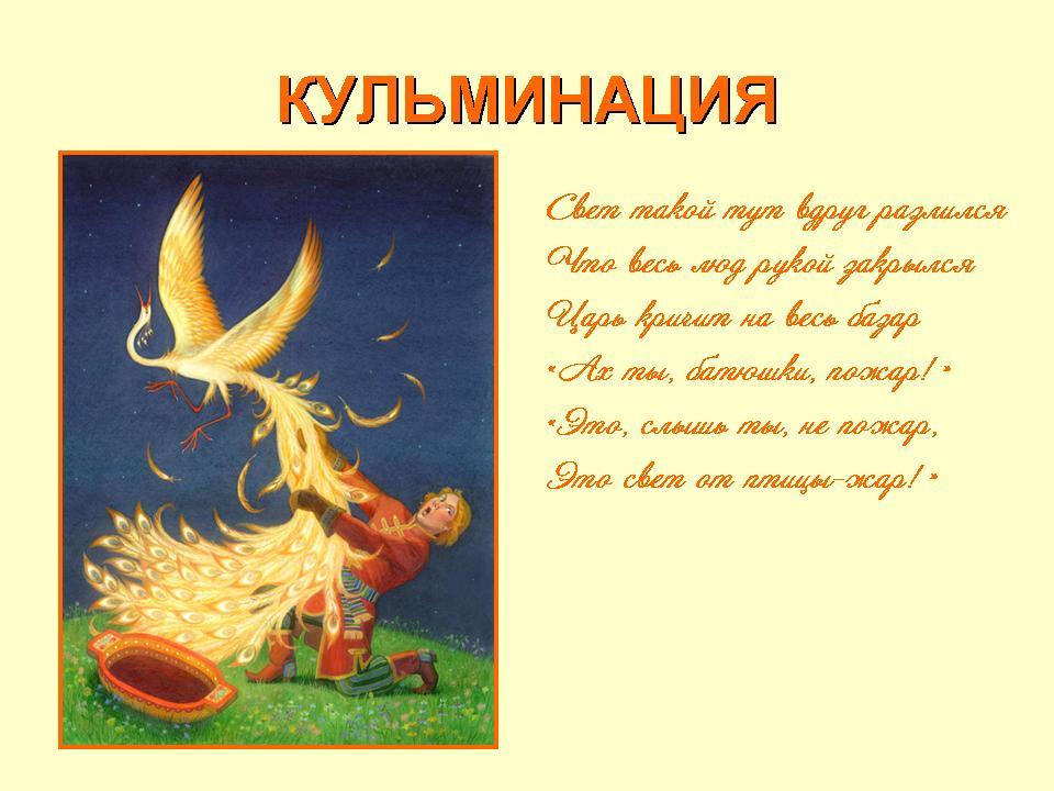 План сказки конек горбунок