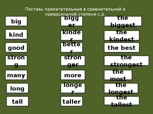 Степени сравнения прилагательного strong. Kind степени сравнения в английском. Kind сравнительная и превосходная степень. Kind степени сравнения прилагательных. Сравнительная степень превосходная степень английский kind.