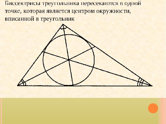 Как нарисовать вписанную окружность в остроугольный треугольник