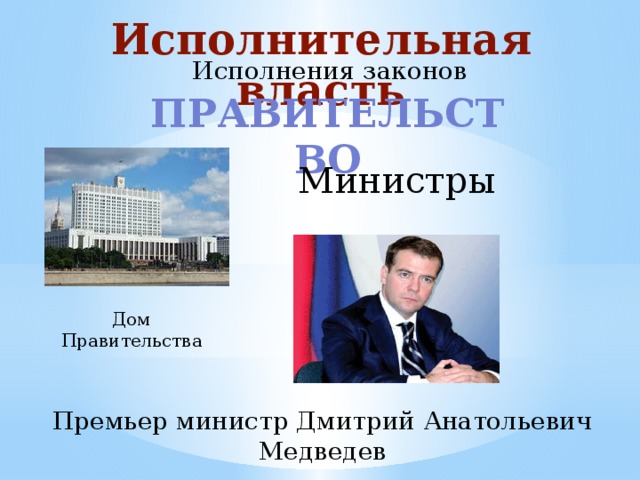 Кто исполняет власть