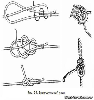 Четыре узла. Как вяжется шкотовый узел. Шкотовый узел как вязать. Название узлов шкотовый. Как связать шкотовый узел.