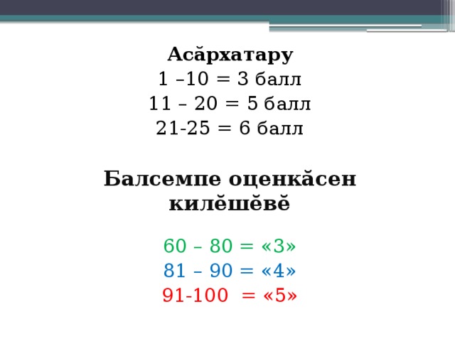 Асăрхатару 1 –10 = 3 балл 11 – 20 = 5 балл 21-25 = 6 балл Балсемпе оценкăсен килĕшĕвĕ 60 – 80 = «3» 81 – 90 = «4» 91-100 = «5» 