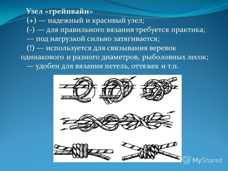 Название узелков. Морской узел Грейпвайн. Узлы туристические красивые. Вязание узлов. Способы вязания туристических узлов.