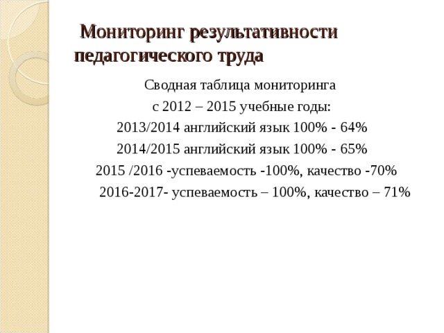  Мониторинг результативности педагогического труда Сводная таблица мониторинга с 2012 – 2015 учебные годы: 2013/2014 английский язык 100% - 64% 2014/2015 английский язык 100% - 65%  2015 /2016 -успеваемость -100%, качество -70%  2016-2017- успеваемость – 100%, качество – 71% 