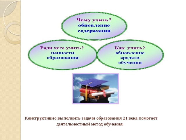  Конструктивно выполнить задачи образования 21 века помогает деятельностный метод обучения.   