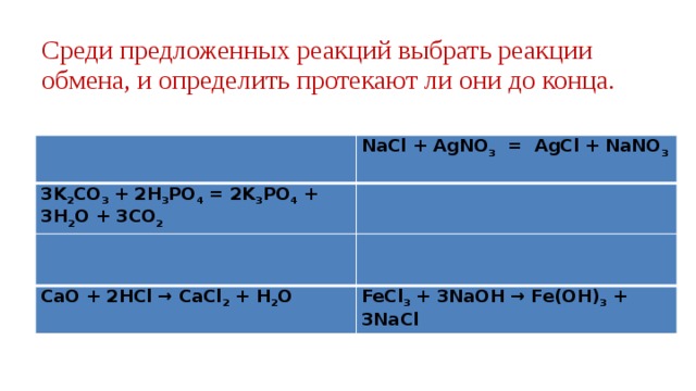 К реакциям обмена относится