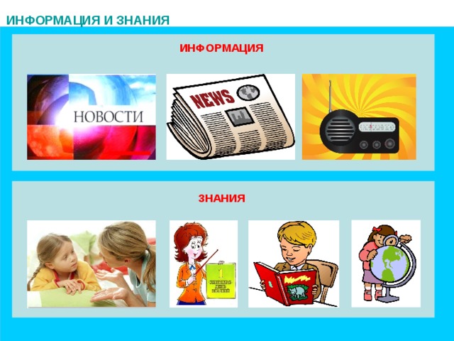 ИНФОРМАЦИЯ И ЗНАНИЯ ИНФОРМАЦИЯ ЗНАНИЯ