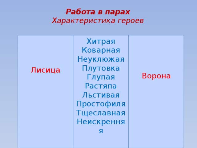 Характеристика героя характер. Характеристика героев басни ворона и лисица. Характеристика вороны и лисицы. Характеристика героев басни Крылова ворона и лисица. Сравнительная характеристика вороны и лисицы.