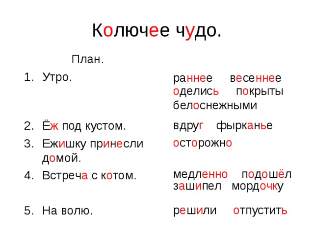 Технологическая карта изложения 4 класс