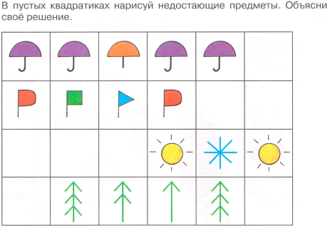 А4 кто лучше нарисует предмет