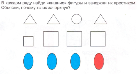 Найдите в каждом ряду. Зачеркни в каждом ряду лишнюю фигуру. Вычеркни лишнюю фигуру в каждом ряду. Найди и Зачеркни лишнюю фигуру. Зачеркни в каждом ряду лишнюю фигуру занятие.