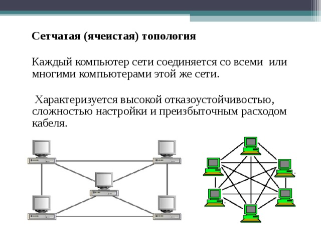  Сетчатая (ячеистая) топология  Каждый компьютер сети соединяется со всеми или многими компьютерами этой же сети.  Характеризуется высокой отказоустойчивостью, сложностью настройки и преизбыточным расходом кабеля. Каждый компьютер имеет множество возможных путей соединения с другими компьютерами. Обрыв кабеля не приведёт к потере соединения между двумя компьютерами. Эта топология допускает соединение большого количества компьютеров и характерна, как правило, для крупных сетей.  Если узлы образуют регулярную многомерную решетку и каждое ребро решетки параллельно ее оси и соединяет два смежных узла вдоль этой оси, то такая топология называется «решетка»  