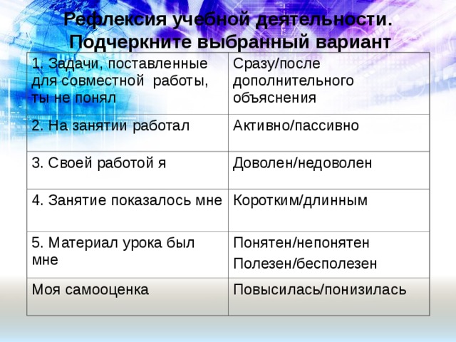 Выберите и подчеркните основные требования дизайна к изделиям