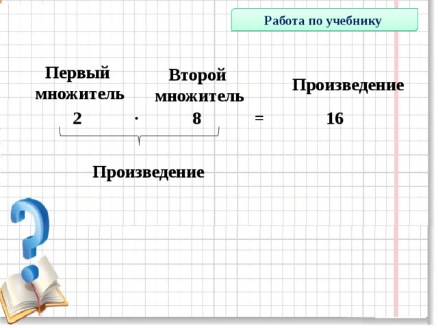 Умножение множитель множитель произведение