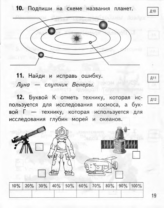 Подпиши на схеме названия планет